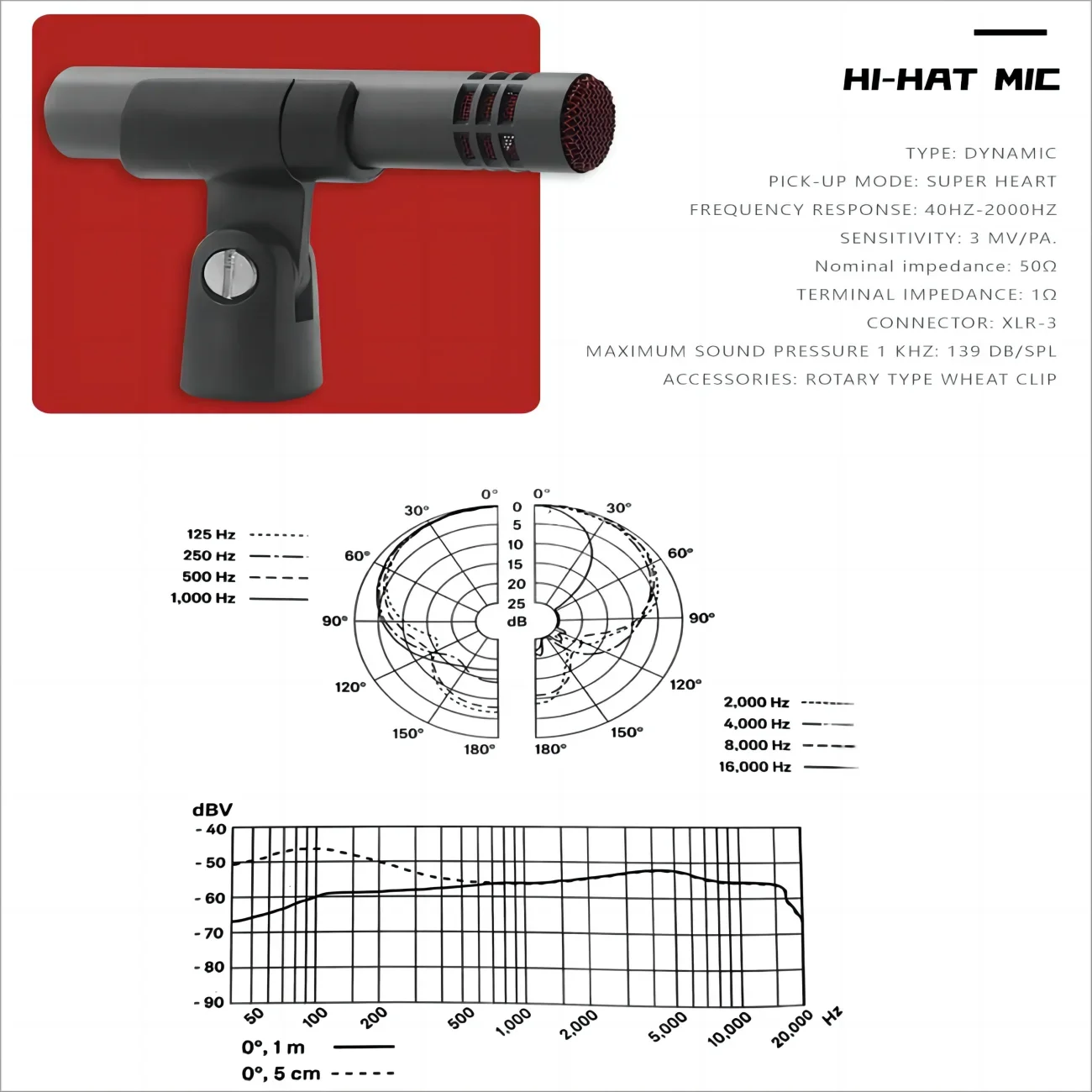 Demao Dynamic Drum Kit Group K - đánh giá và giá Musical Instrument Groups
