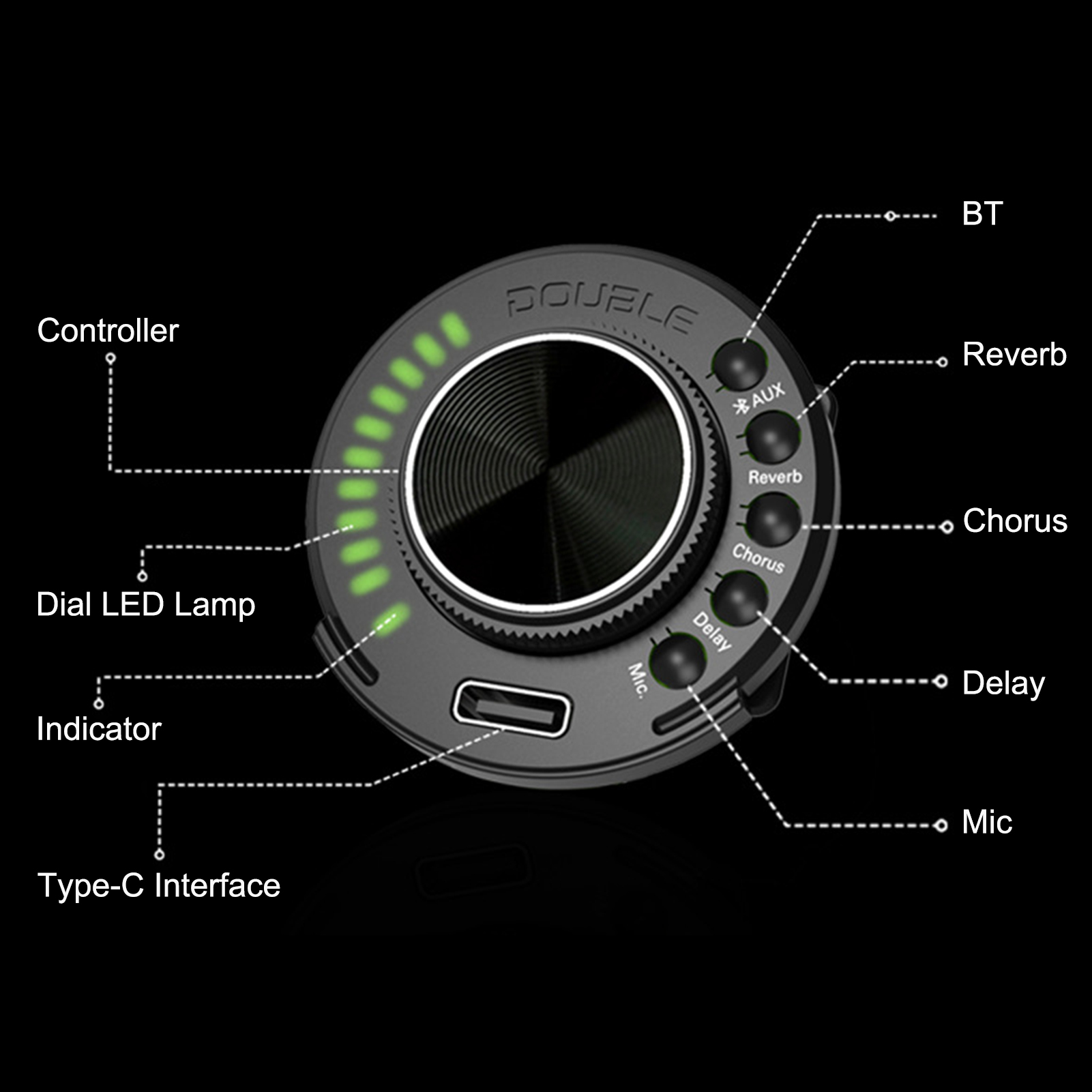 DOUBLE OS1 Resonance Pickup On - đánh giá và giá Dobro Resonator Guitar
