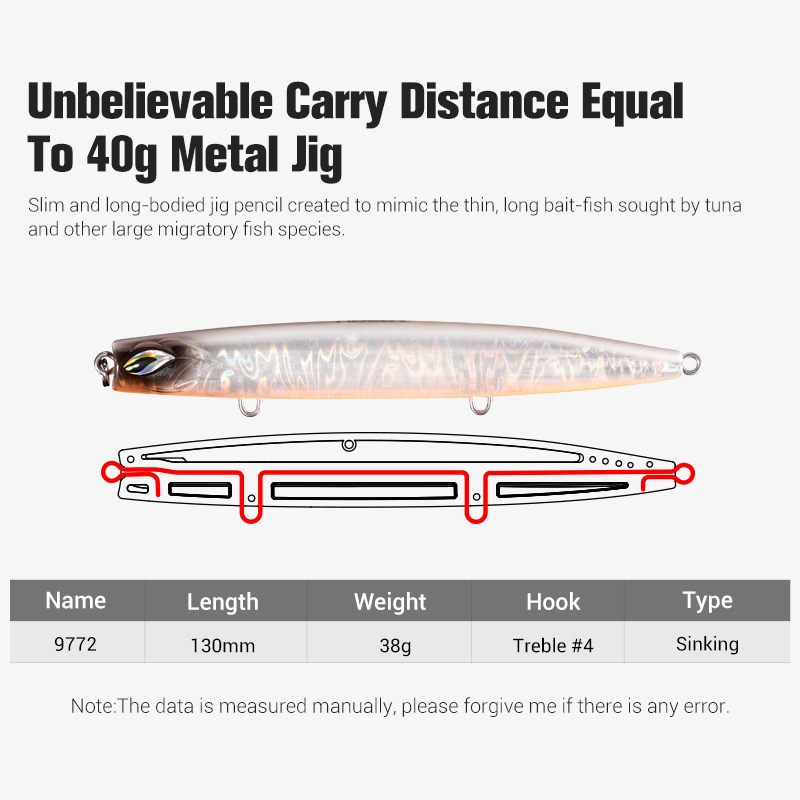 Noeby Sinking Pencil Jig Fishi - đánh giá và giá Rain Stick Percussion