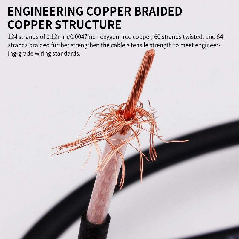 High-end audio cable coaxial,  - đánh giá và giá Dobro Resonator Guitar
