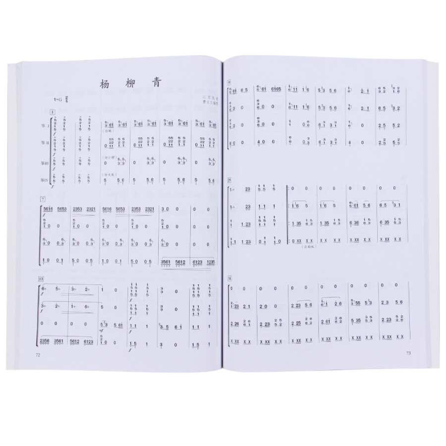 Chinese Guzheng Ensemble Music - đánh giá và giá Musical Instrument Groups